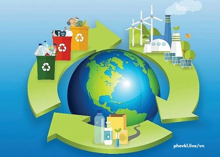 Phân tích SWOT giúp phát triển doanh nghiệp bền vững